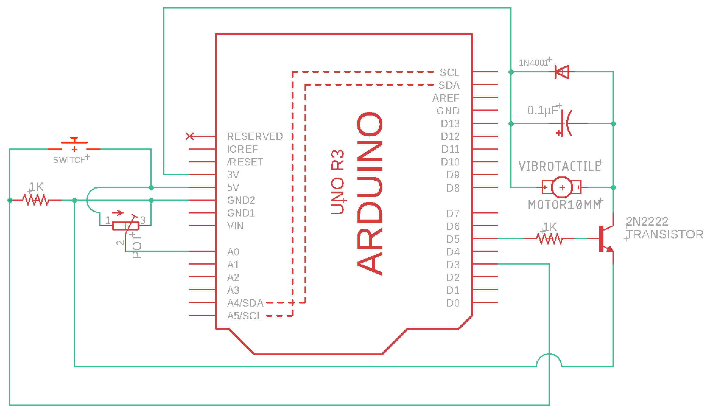Italian Trulli
